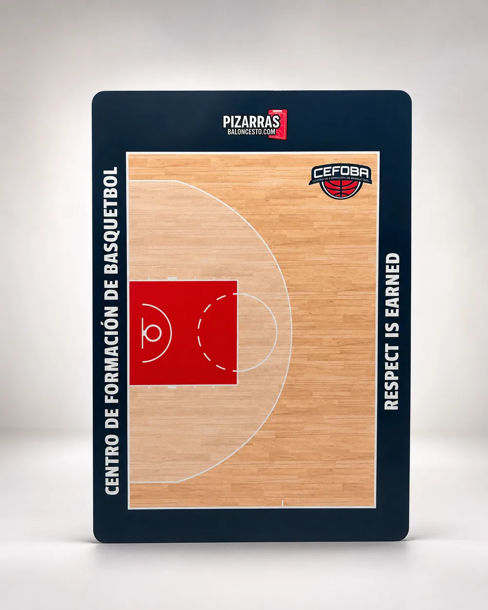 Pizarra personalizada de un equipo
