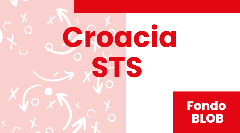 Portada del sistema de fondo Croacia STS sobre un fondo de trazos tácticos, con la etiqueta Fondo BLOB