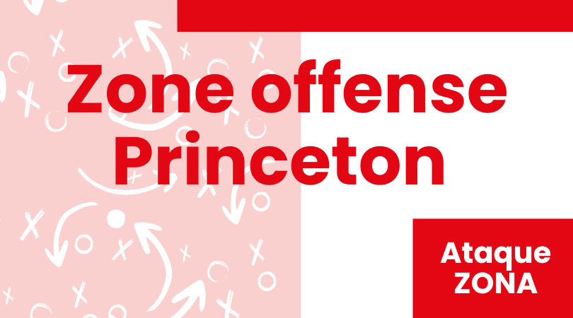 Portada del ataque Princeton contra zona 2-3 sobre un fondo de trazos tácticos, con la etiqueta Ataque ZONA